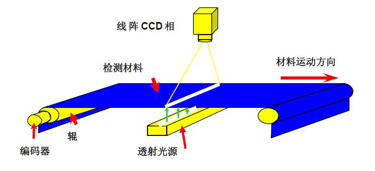 福建疆川智能科技有限公司