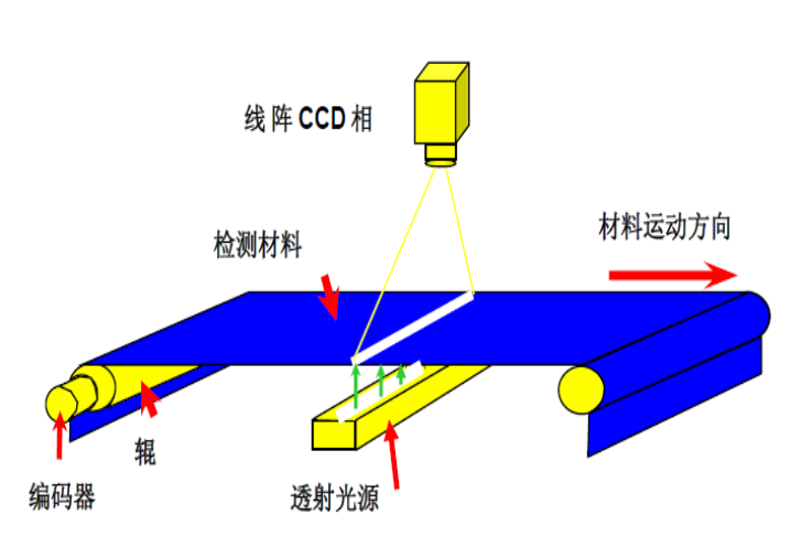 福建疆川智能科技有限公司