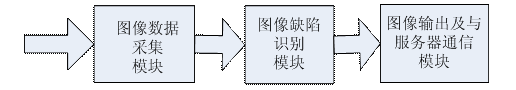 福建疆川智能科技有限公司