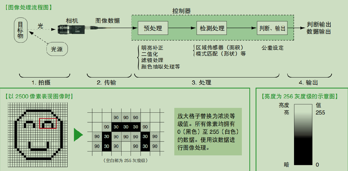 福建疆川智能科技有限公司
