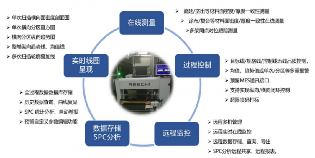 福建疆川智能科技有限公司